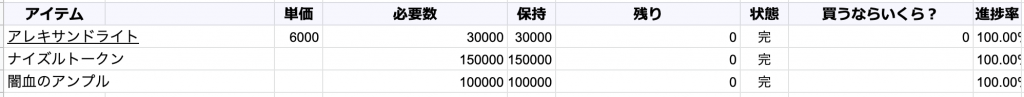 ミシックウェポンクエスト 任務 任務 また任務 クリアしました